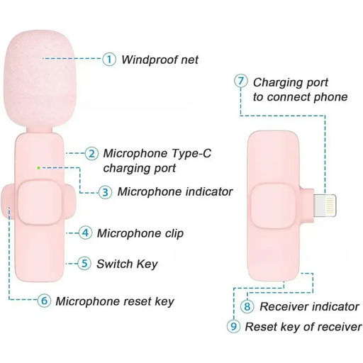Pink Wireless Lavalier Mic for iPhone & Android (various type of sets available) – view 2