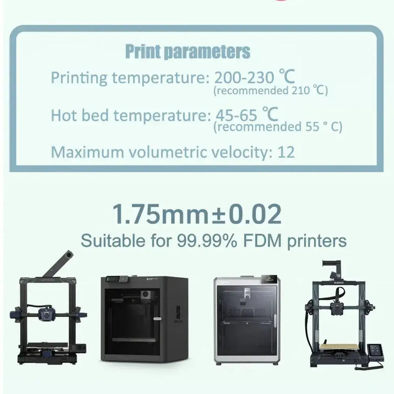 PLA+ High-Speed 3D Printer Filament 1.75mm (1KG) (different colours available) – view 5