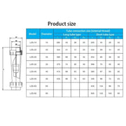 Plastic UPVC Liquid Flowmeter Rotameter for Pipeline (different types available) – view 2