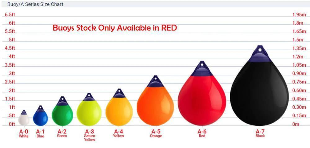 Windy Buoys & Fenders 8 Sizes Small to Large – view 1