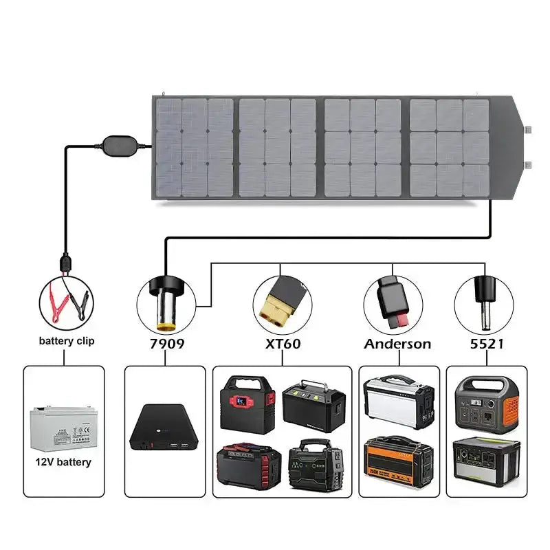 Habicare SS Portable 2000W Solar Charger with Bag Portable 2000W Solar Charger with Bag