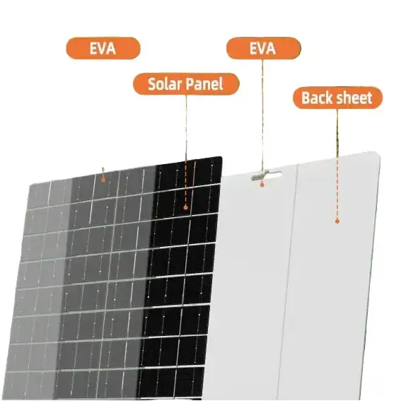 Habicare SS Portable 6V 10W Solar Charger Panel Portable 6V 10W Solar Charger Panel
