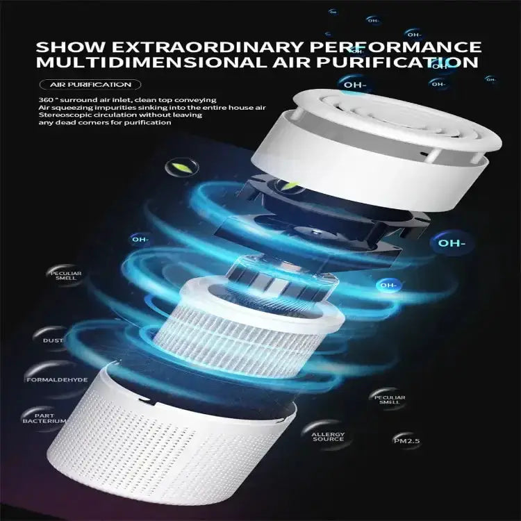 Portable Air Purifier – Blue Anion Deodorizer with Essential Oil Diffuser – view 11