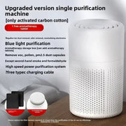 Portable Air Purifier – Blue Anion Deodorizer with Essential Oil Diffuser – view 18