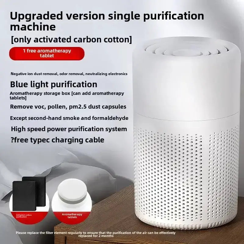 Portable Air Purifier – Blue Anion Deodorizer with Essential Oil Diffuser – view 18