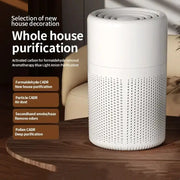 Portable Air Purifier – Blue Anion Deodorizer with Essential Oil Diffuser – view 2