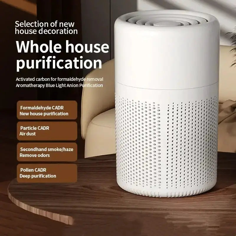 Portable Air Purifier – Blue Anion Deodorizer with Essential Oil Diffuser – view 2