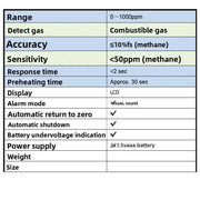 Habicare HBC Portable Combustible Gas Leak Detector with Alarm Portable Combustible Gas Leak Detector with Alarm