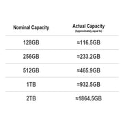 Habicare TWS Portable External SSD 128GB–1TB USB 3.0 (400MB/s) Portable External SSD 128GB–1TB USB 3.0 (400MB/s)