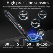 Habicare HBC Portable Gas Leak Detector with Audible & Visual Alarm Portable Gas Leak Detector with Audible & Visual Alarm