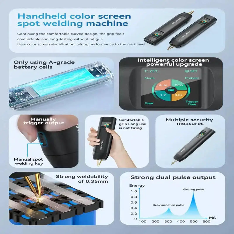 Habicare HBC Portable Handheld Spot Welder for 18650 Batteries Portable Handheld Spot Welder for 18650 Batteries