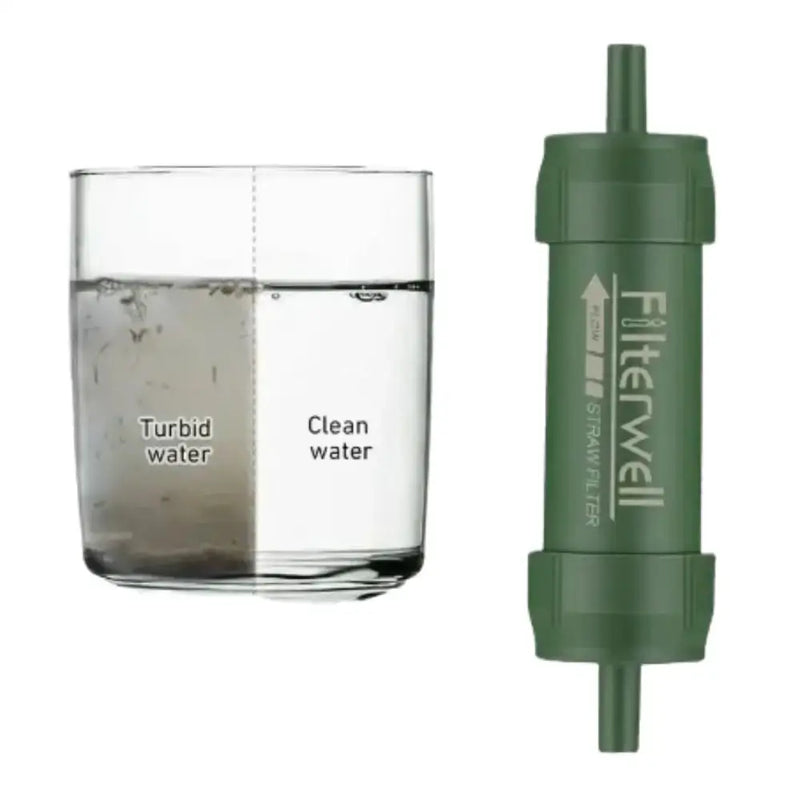 Portable Water Filter Straw for Camping & Emergency Survival – view 4