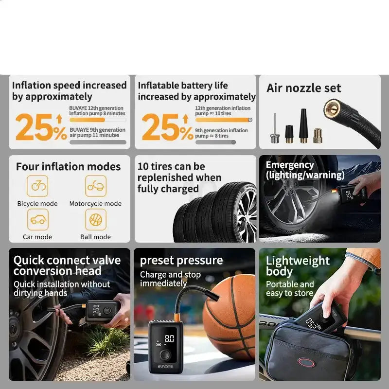 Habicare HBC Portable Wireless Air Compressor For Tyre Inflation Portable Wireless Air Compressor For Tyre Inflation