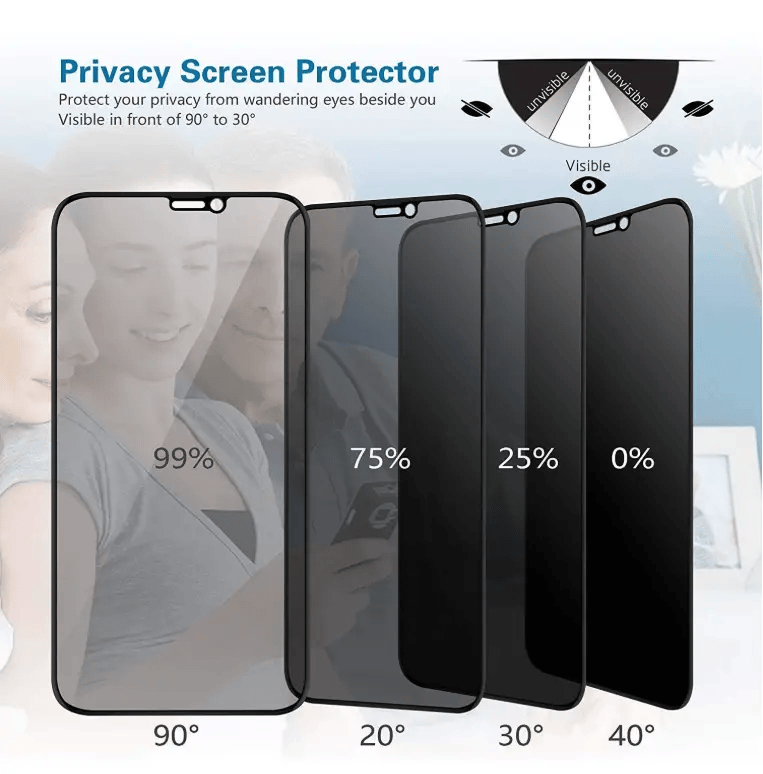 techplus iPhone 16 Pro Privacy Tempered Glass Screen Protector – 9H Anti-Spy iPhone 16 Pro Privacy Screen Protector 9H Glass