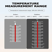 Professional Wireless Weather Station with Wind & Rain Sensors – view 10