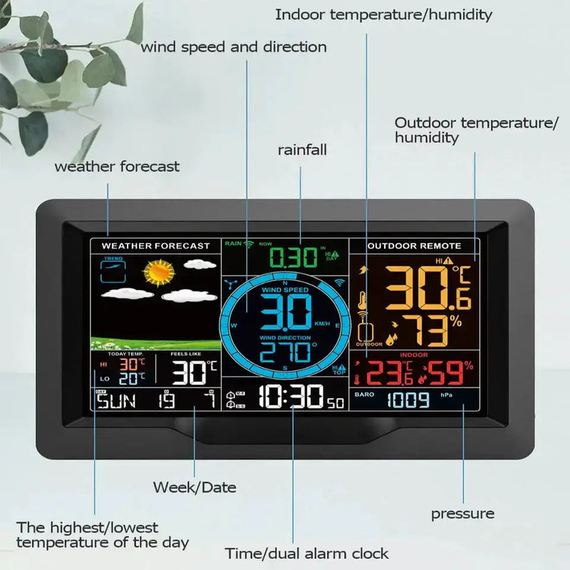 Professional Wireless Weather Station with Wind & Rain Sensors – view 7