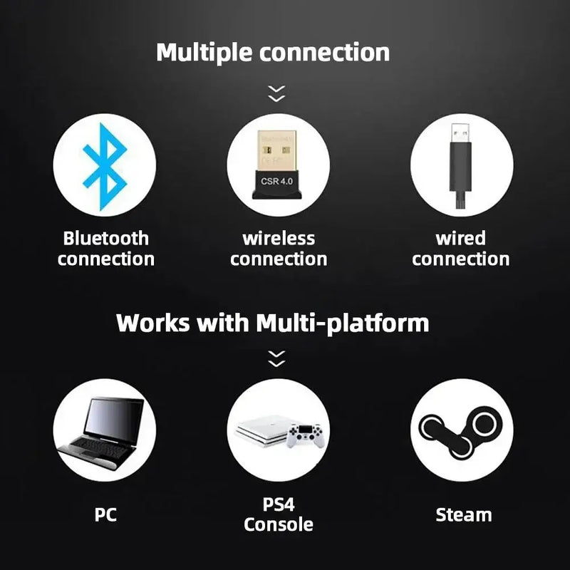 PS4 Wireless Gamepad with Gyro & Bluetooth (7 colours available) – view 5