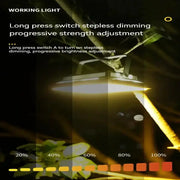 Habicare SS Rechargeable LED Waterproof Camping Tent Light Rechargeable LED Waterproof Camping Tent Light