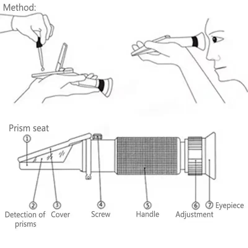 Refractometer - Sugar (Dual Scale: Brix 0-32% & 1.000-1.120 Specific Gravity) – view 7