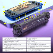 Retro Handheld Console – 5.1" Screen (4 colours available) – view 14