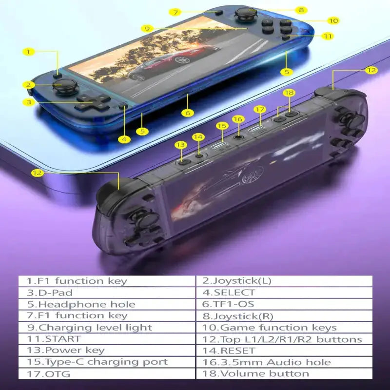 Retro Handheld Console – 5.1" Screen (4 colours available) – view 14