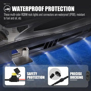 Kiwi Offroad LIGHTFOX RGBW LED Rock Lights - 8 Pack Lightfox RGBW Rock Lights 8 Pack Offroad Kit