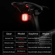 Habicare Smart Bicycle Rear Light with Auto Brake Sensing (IPX6 Waterproof) Smart Bicycle Rear Light with Auto Brake Sensing (IPX6 Waterproof)