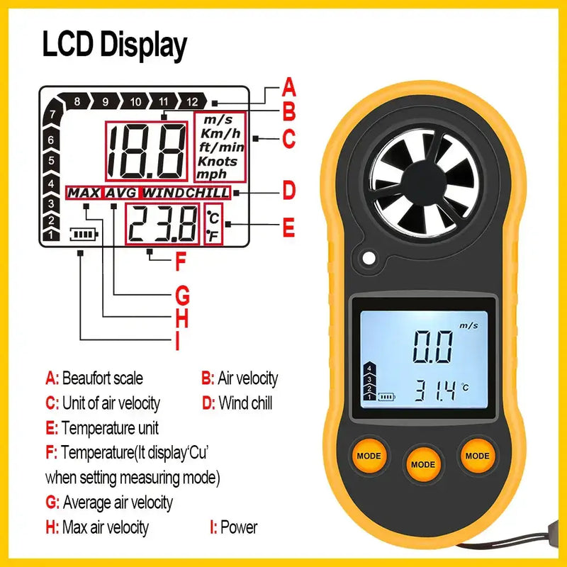 Habicare HBC Portable Anemometer Habicare Digital Anemometer Wind Speed Meter