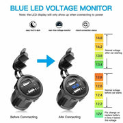 Four Function Toggle Switch Panel for Car RV Truck USB Charger Blue – view 2