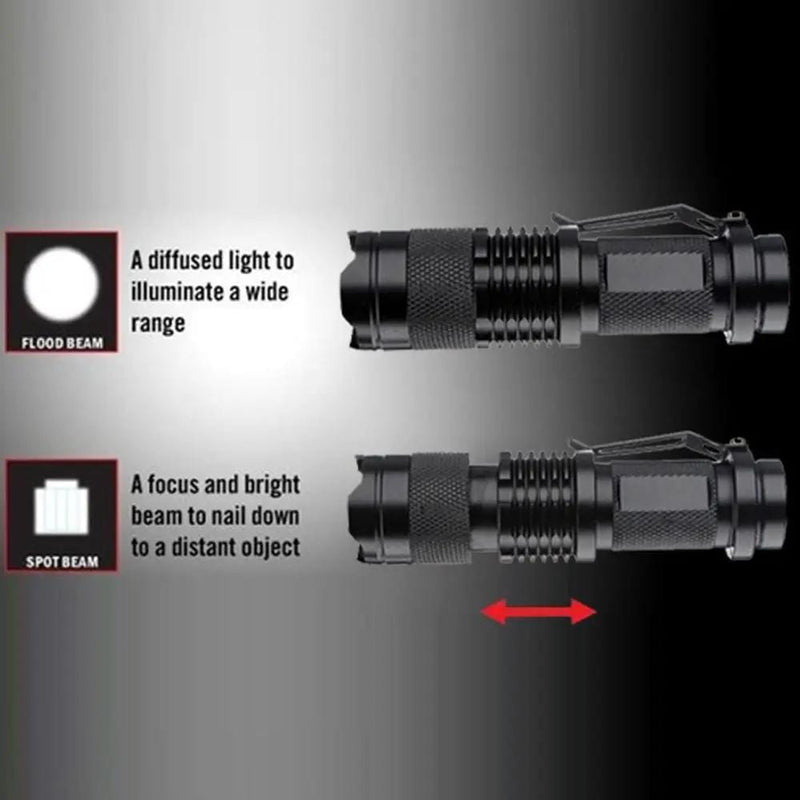 CREE Q5 LED Zoomable Focus Bright Flashlight Torch 220LM Light – view 5