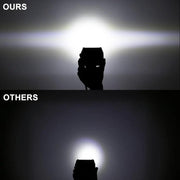 2x 4inch CREE LED Work Light Bar Spot Flood OffRoad Driving Reverse 4x4 Ford – view 9