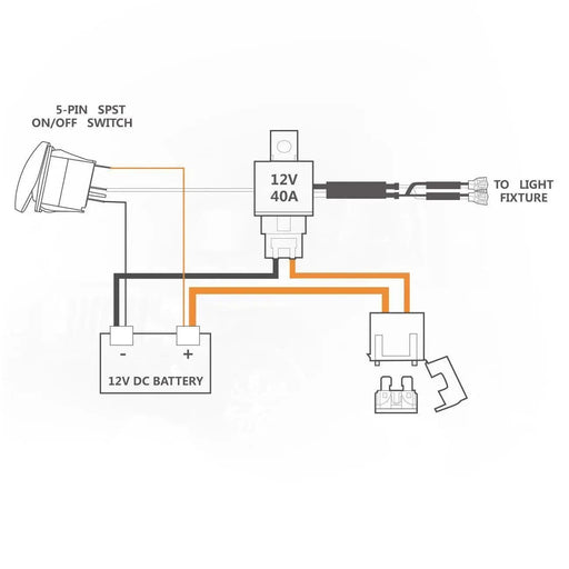 Universal LED Work Light Bar Wiring Loom Harness Kit With fuse and relay For SUV – view 2