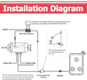 salelink.co.nz Unbranded 12V 24V 2KW Diesel Air Heater 12V 24V 2KW Diesel Air Heater | Action Outdoors NZ