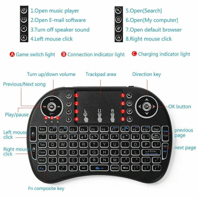 Mini Wireless Keyboard with Touchpad for TV PC android SNU – view 3