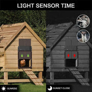 salelink.co.nz Unbranded Automatic Chicken Coop Door Opener Automatic Chicken Coop Door Opener | Action Outdoors NZ