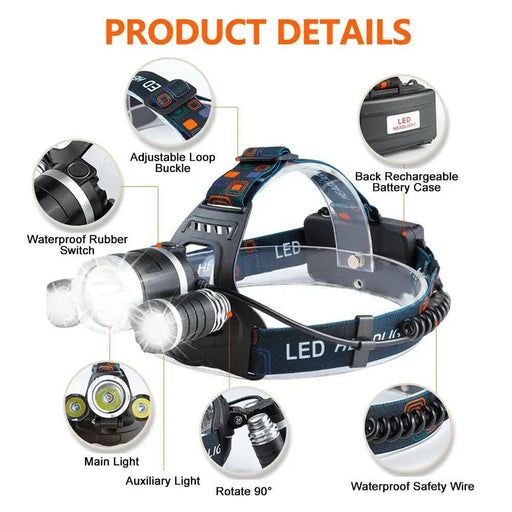 salelink.co.nz Unbranded Headlamp LED Headlight Head Torch Flashlight Rechargeable 1000LM LED Headlamp With 3 XML T6 Beams