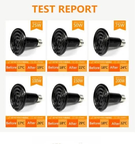50W E27 Infrared Ceramic Heat Emitter Lamp Bulb For Reptile Pet Brooder – view 4
