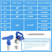 Airless Paint Sprayer Tips Spray Gun Nozzle Filters – view 3