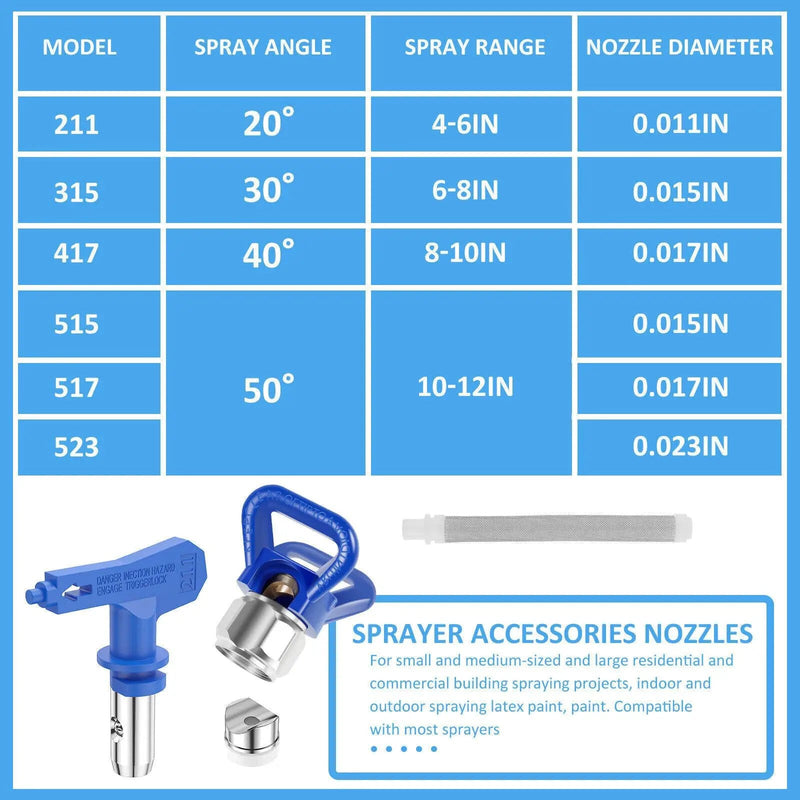 Airless Paint Sprayer Tips Spray Gun Nozzle Filters – view 3