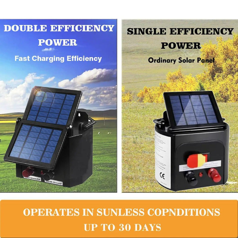 salelink.co.nz Unbranded 3km Solar Electric Fence Energiser 3km Solar Electric Fence Energiser | Action Outdoors NZ