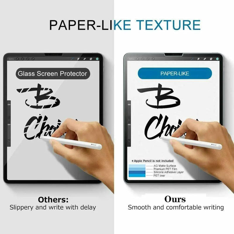 salelink.co.nz Unbranded iPad 10.2 Paper Feel Flim Screen Protector iPad 10.2 Paper Feel Film Screen Protector Premium