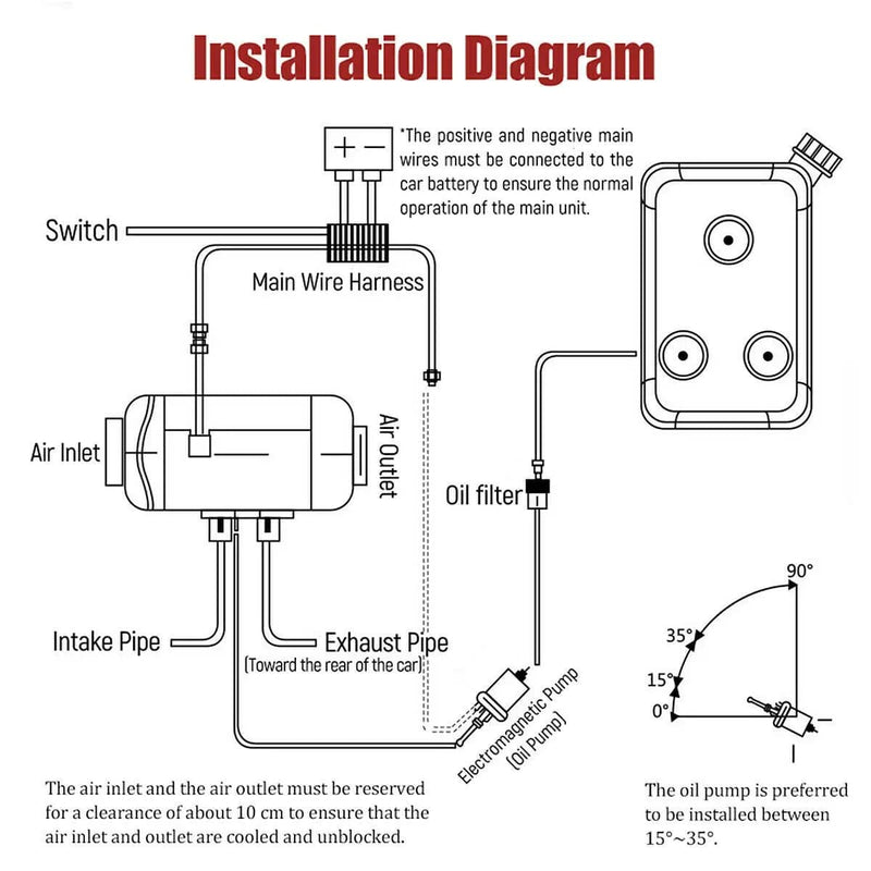 salelink.co.nz Unbranded 12V 5KW Diesel Air Heater 12V 5KW Diesel Air Heater for Caravan RV With Remote