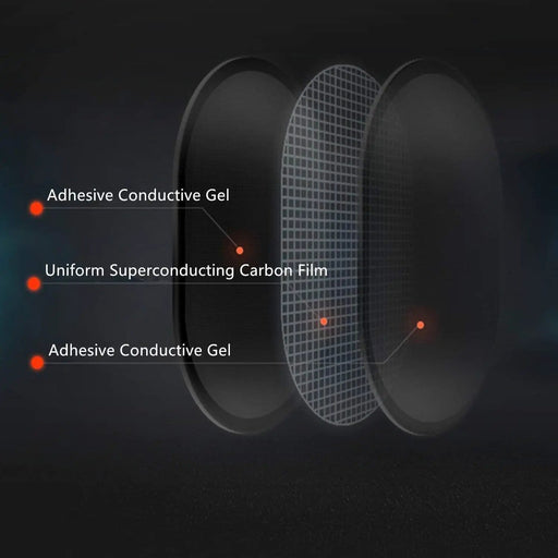 18 Pads Gel Pads Constant Beauty for All Abdominal Belts – view 2