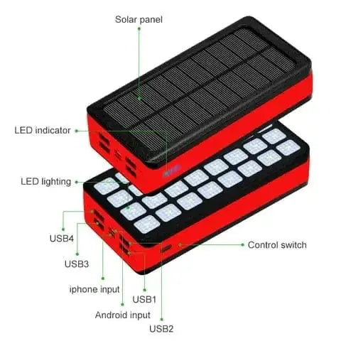 Solar Power Bank Sea Harvester Outdoor Charging 4 USB Ports – view 2
