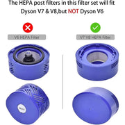 For Dyson V7 V8 Filter Motor Rear Cover Replacement Parts – view 3