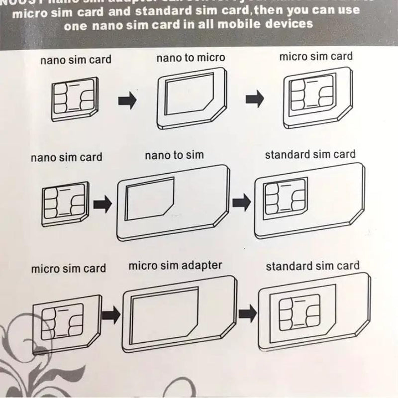 9eight5 Phone/Tablet Accessories Sim Card Adapter Set Sim Card Adapter Set