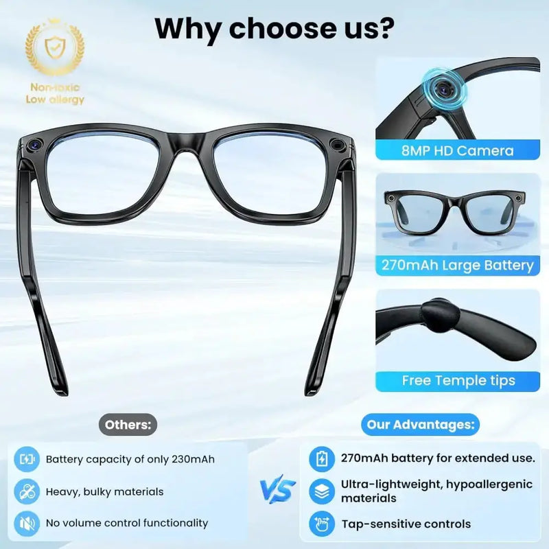 Smart AI Camera Glasses – 8MP HD, Photo/Video, Waterproof (5 types available) – view 4