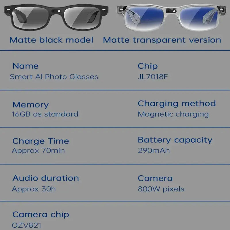 Smart Cycling Glasses – 8MP Camera, Bluetooth Calling, Translation – view 19