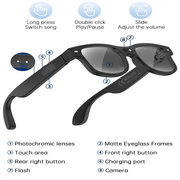 Smart Cycling Glasses – 8MP Camera, Bluetooth Calling, Translation – view 16