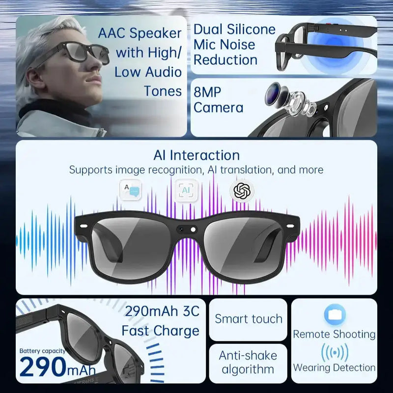 Smart Cycling Glasses – 8MP Camera, Bluetooth Calling, Translation – view 8